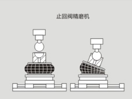 止回閥精(jing)磨機