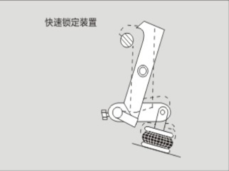 快(kuai)速鎖定裝(zhuang)置